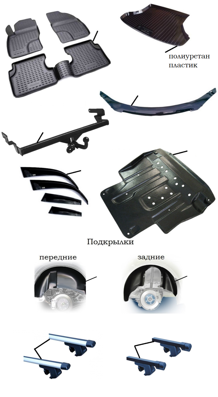 Аксессуары Chery Kimo