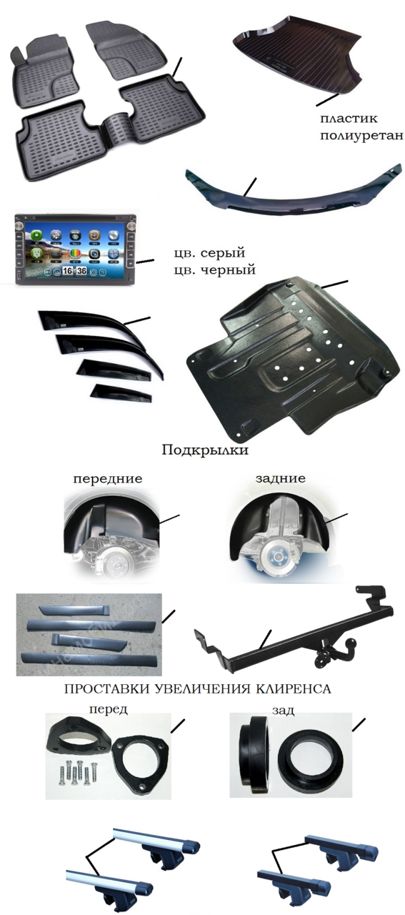 Аксессуары Vortex Tiggo