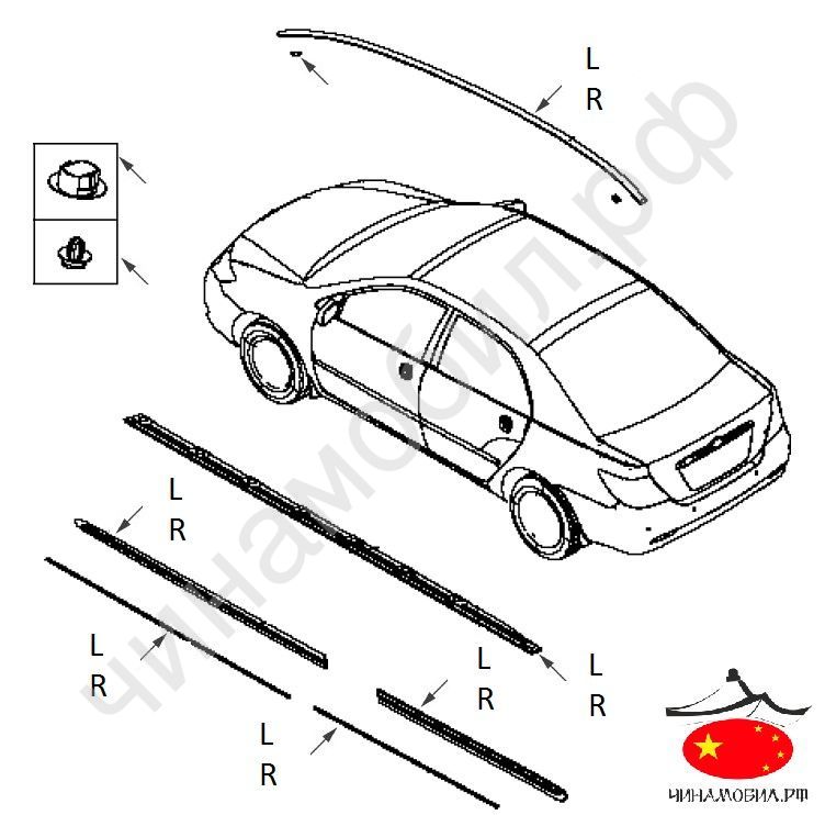 Накладки порога BYD F3
