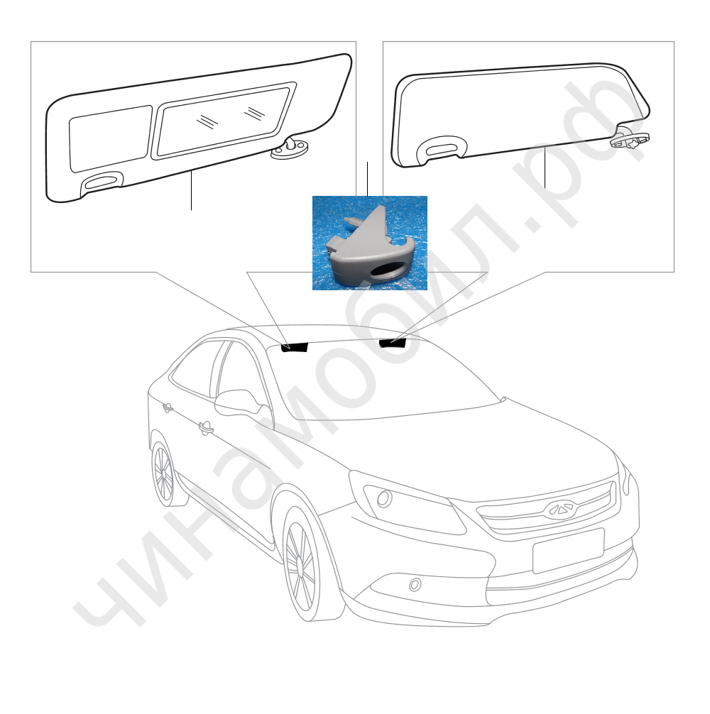 Солнцезащитный козырек Chery Arrizo 7