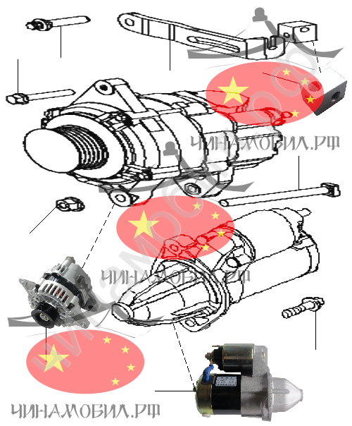 Стартер Генератор Brilliance H530