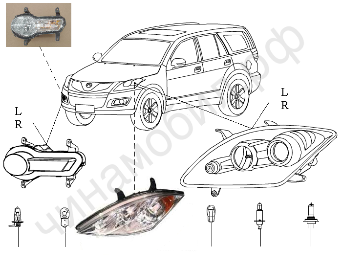 Противотуманные фары hover h5