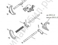 Вилки КПП S170B Geely Emgrand EC7-RV