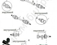 Привода, ШРУС LIifan Smily