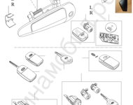 Ручки наружные Chery M11