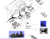 Переключатели Geely MK Cross