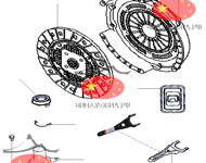 Сцепление Brilliance V5