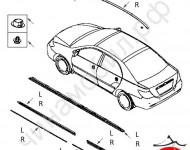 Накладки порога BYD F3