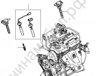 Зажигание BYD F3