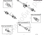 Привода колес Geely Emgrand X7