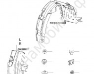 Подкрылки Chery IndiS