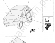 Замок зажигания Блок Lifan X60