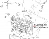 Радиатор Вентилятор ДВС Chery IndiS